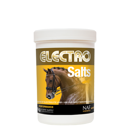 Electro Salts