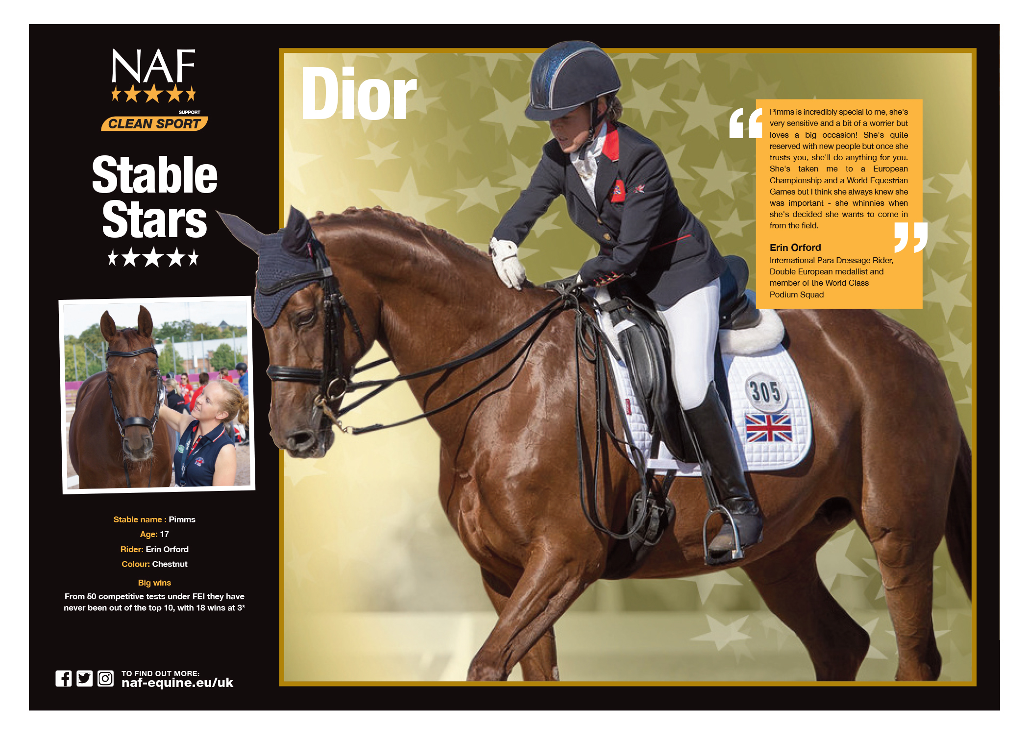 NAF Essentials Competition